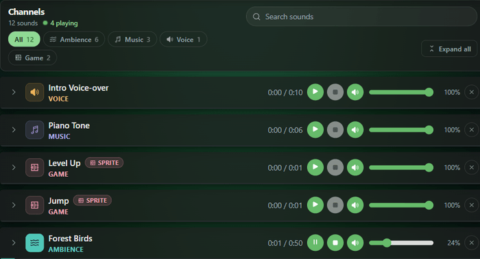 The general demo: a searchable list of twelve sound channels with family filters, four of them playing at once